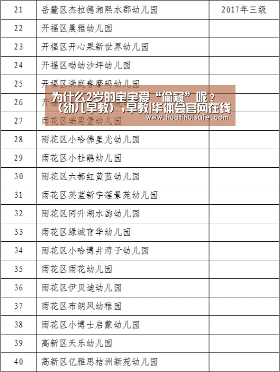 为什么2岁的宝宝爱“偷窥”呢？（幼儿早教