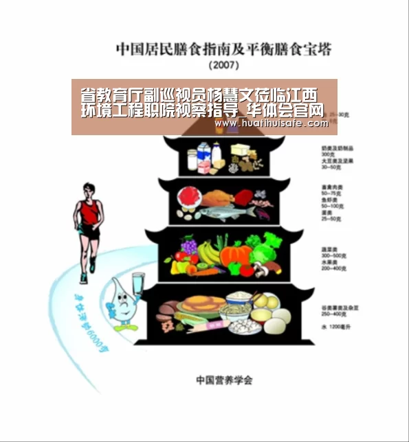 省教育厅副巡视员杨慧文莅临江西环境工程职院视察指导_华体会官网在线(图1) 华体会官网在线